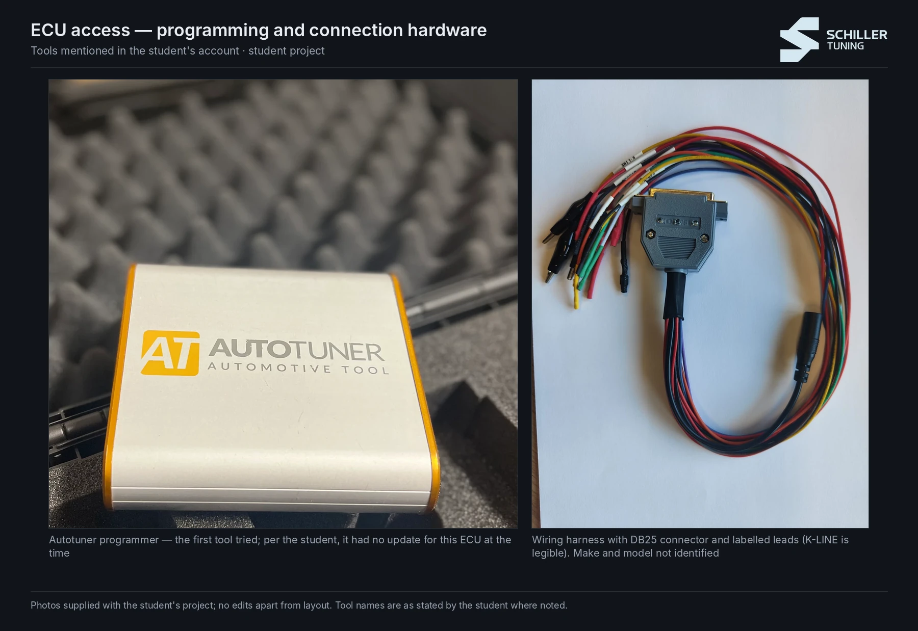 Two photos side by side: an Autotuner programmer in a foam case, and a wiring harness with a DB25 connector and colour-coded leads.