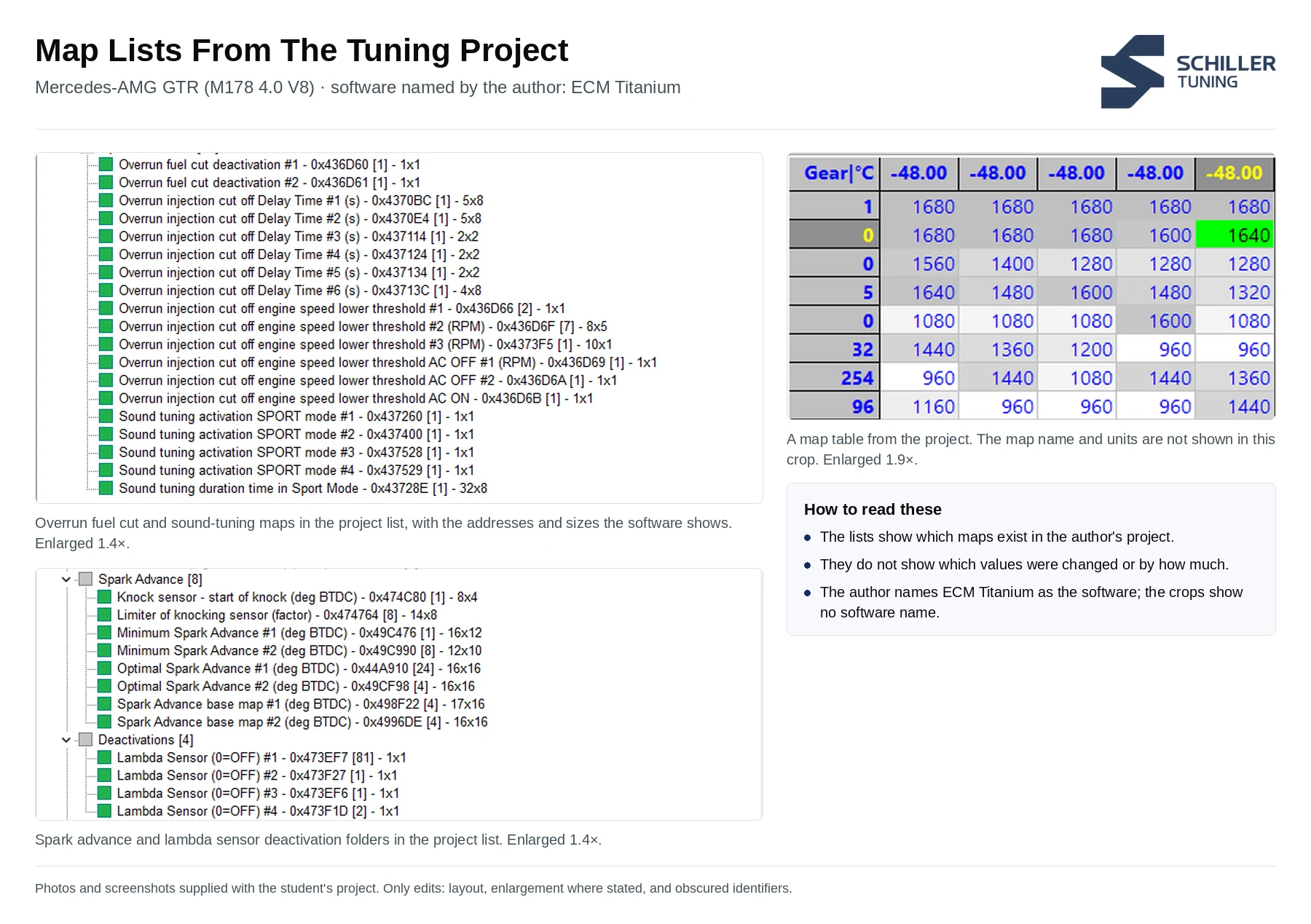 Lists of maps in the tuning project: overrun fuel cut-off delay times and engine-speed thresholds, sound tuning in sport mode, spark advance and lambda sensor deactivation folders, and a map table with numeric values.